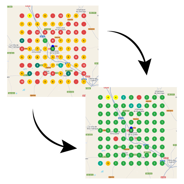SEO Local para Abogados